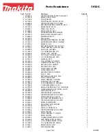 Preview for 2 page of Makita 3612C Parts Breakdown