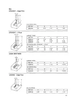 Preview for 11 page of Makita 3620A Instruction Manual