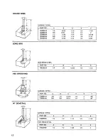 Preview for 12 page of Makita 3620A Instruction Manual