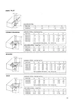 Preview for 13 page of Makita 3620A Instruction Manual