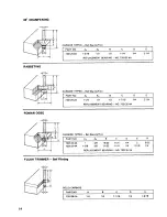 Preview for 14 page of Makita 3620A Instruction Manual