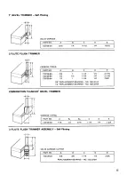 Preview for 15 page of Makita 3620A Instruction Manual