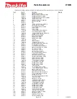 Preview for 2 page of Makita 3700B Parts Breakdown