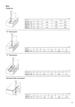 Предварительный просмотр 13 страницы Makita 3701 Instruction Manual