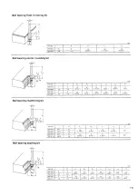 Предварительный просмотр 15 страницы Makita 3701 Instruction Manual