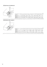 Предварительный просмотр 16 страницы Makita 3701 Instruction Manual