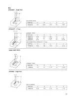 Предварительный просмотр 15 страницы Makita 3702B Instruction Manual