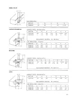 Предварительный просмотр 17 страницы Makita 3702B Instruction Manual