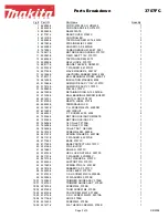 Preview for 2 page of Makita 3707FC Parts Breakdown