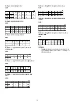 Preview for 16 page of Makita 3710 Instruction Manual