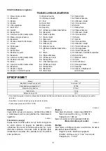 Preview for 17 page of Makita 3710 Instruction Manual