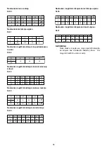 Preview for 34 page of Makita 3710 Instruction Manual