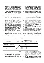 Preview for 3 page of Makita 4100NH3ZX Instruction Manual