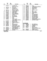 Preview for 2 page of Makita 4190D Parts Manual