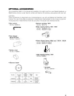 Preview for 15 page of Makita 4191DZ Instruction Manual