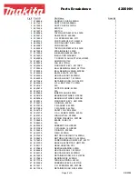 Предварительный просмотр 2 страницы Makita 4200NH Parts Breakdown