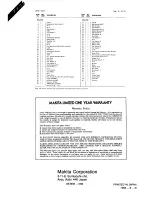 Preview for 16 page of Makita 4303C Instruction Manual