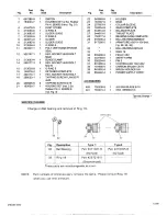 Preview for 2 page of Makita 4323 Parts Manual