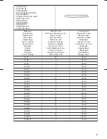 Preview for 75 page of Makita 4331D Instruction Manual