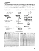 Preview for 19 page of Makita 4331DWD Instruction Manual