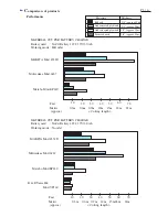 Preview for 3 page of Makita 4333D Technical Information