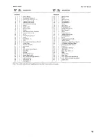 Preview for 19 page of Makita 433ODWA Instruction Manual