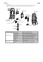 Предварительный просмотр 2 страницы Makita 4340CT Technical Information