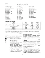 Preview for 32 page of Makita 4340T Instruction Manual