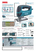 Preview for 2 page of Makita 4350CT Specifications