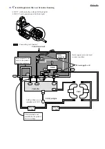 Preview for 13 page of Makita 4351CT Technical Information