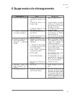 Preview for 41 page of Makita 447 M Operating Instructions Manual