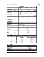 Preview for 43 page of Makita 447 M Operating Instructions Manual