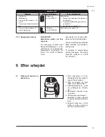 Preview for 77 page of Makita 447 M Operating Instructions Manual