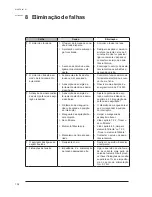 Preview for 106 page of Makita 447 M Operating Instructions Manual