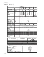 Preview for 108 page of Makita 447 M Operating Instructions Manual