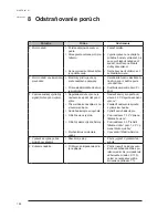 Preview for 132 page of Makita 447 M Operating Instructions Manual