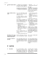 Preview for 138 page of Makita 447 M Operating Instructions Manual