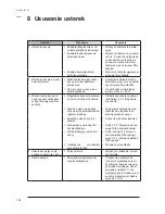 Preview for 158 page of Makita 447 M Operating Instructions Manual