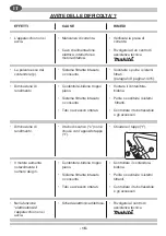 Preview for 16 page of Makita 449 Instruction Manual