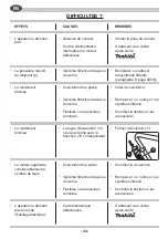 Preview for 34 page of Makita 449 Instruction Manual