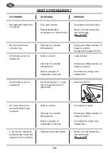 Preview for 52 page of Makita 449 Instruction Manual