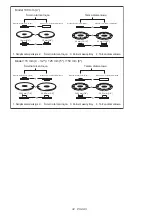 Предварительный просмотр 34 страницы Makita 48.002.034.00 Instruction Manual