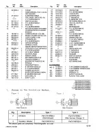 Предварительный просмотр 2 страницы Makita 5007NB Parts Breakdown