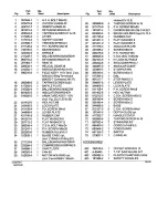 Preview for 2 page of Makita 5007NH Parts Breakdown