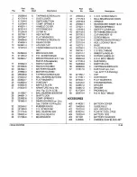 Предварительный просмотр 2 страницы Makita 5046DWB Parts List