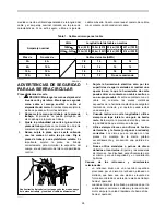 Preview for 24 page of Makita 5057KB Instruction Manual