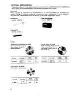 Предварительный просмотр 12 страницы Makita 5077B Instruction Manual