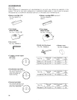 Preview for 16 page of Makita 5092D Instruction Manual