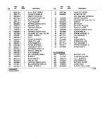 Preview for 2 page of Makita 5092D Parts List