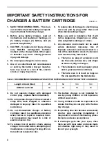 Предварительный просмотр 8 страницы Makita 5094D Instruction Manual